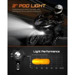 NovSight Προβολέας Ομίχλης LED 15W A500-WL11-1