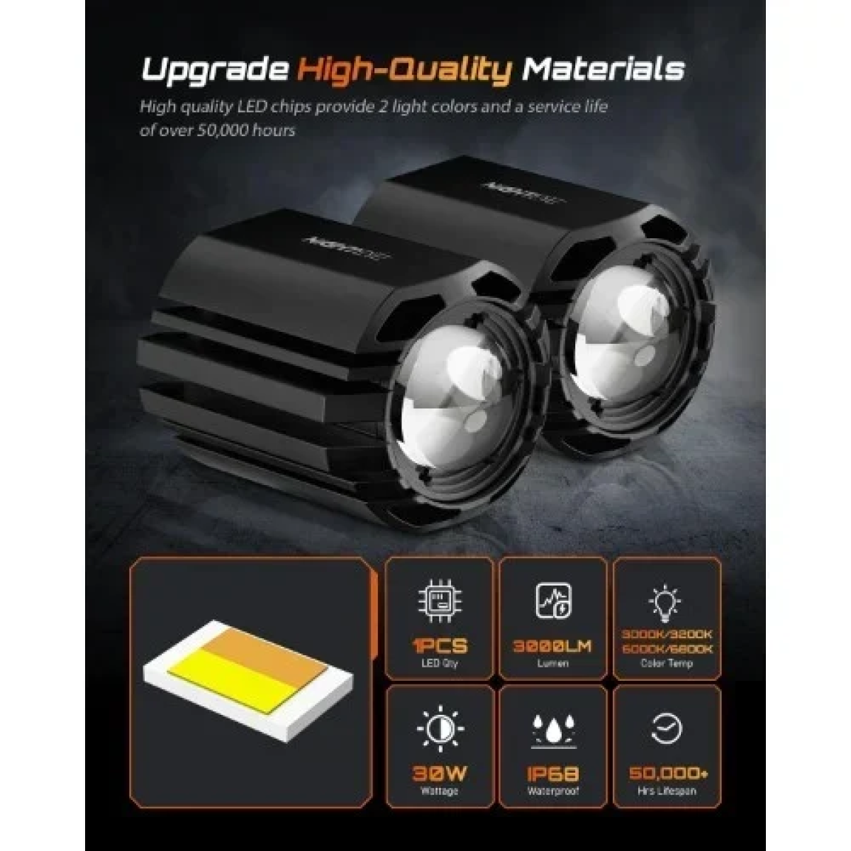 NovSight Προβολέας Ομίχλης LED 15W A500-WL11-1