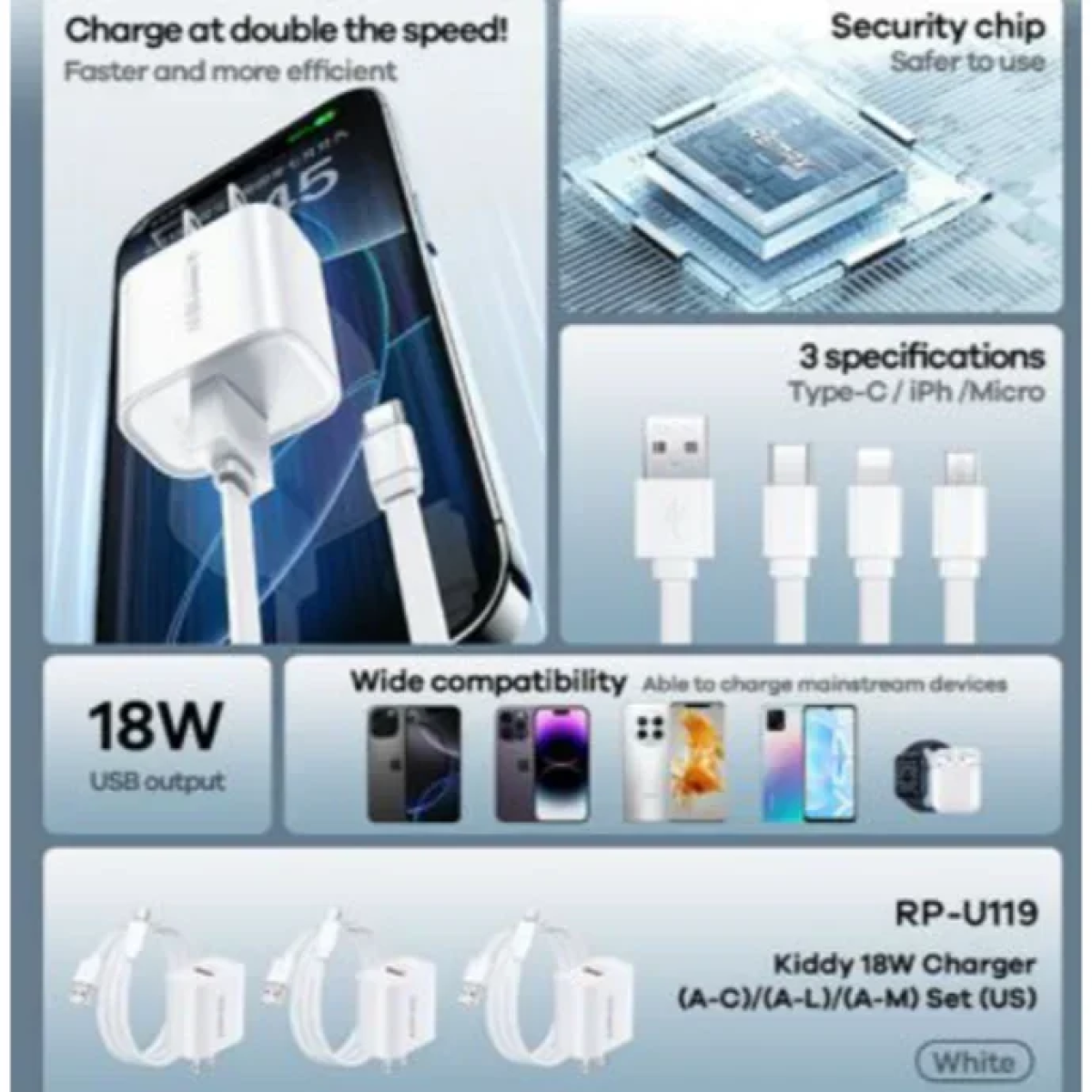 Remax Φορτιστής Με Καλώδιο Type-C Με Θύρα USB-C PD 18W RPPU-119 Λευκός