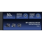 REMAX RP-U192 Φορτιστής Ταξιδιού Θύρας Type C 30W