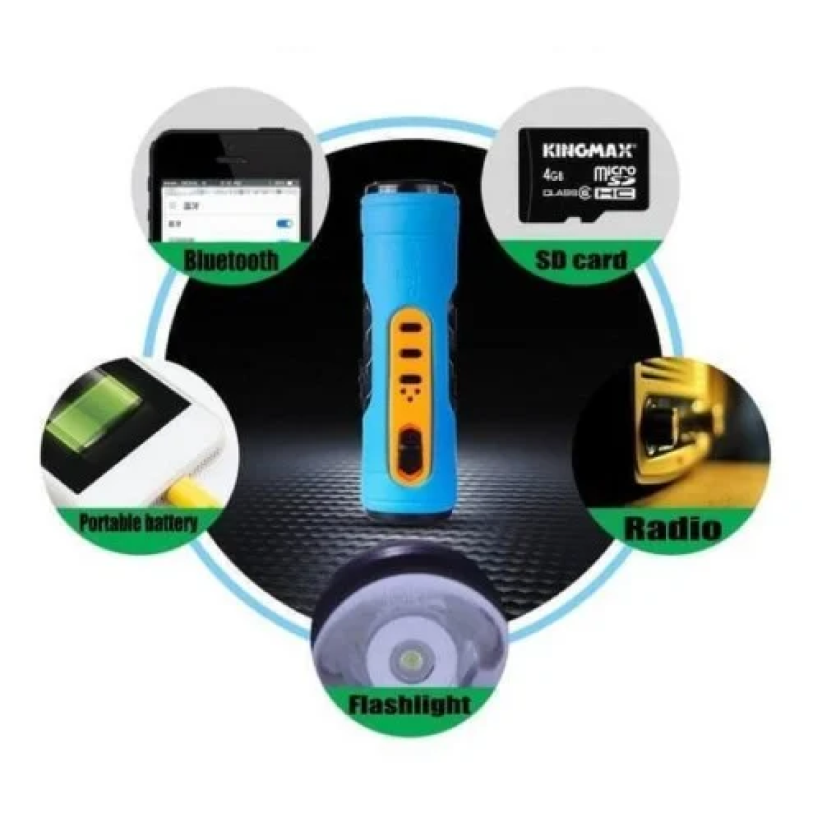 Επαναφορτιζόμενος Φακός & Powerbank Cclamp-501