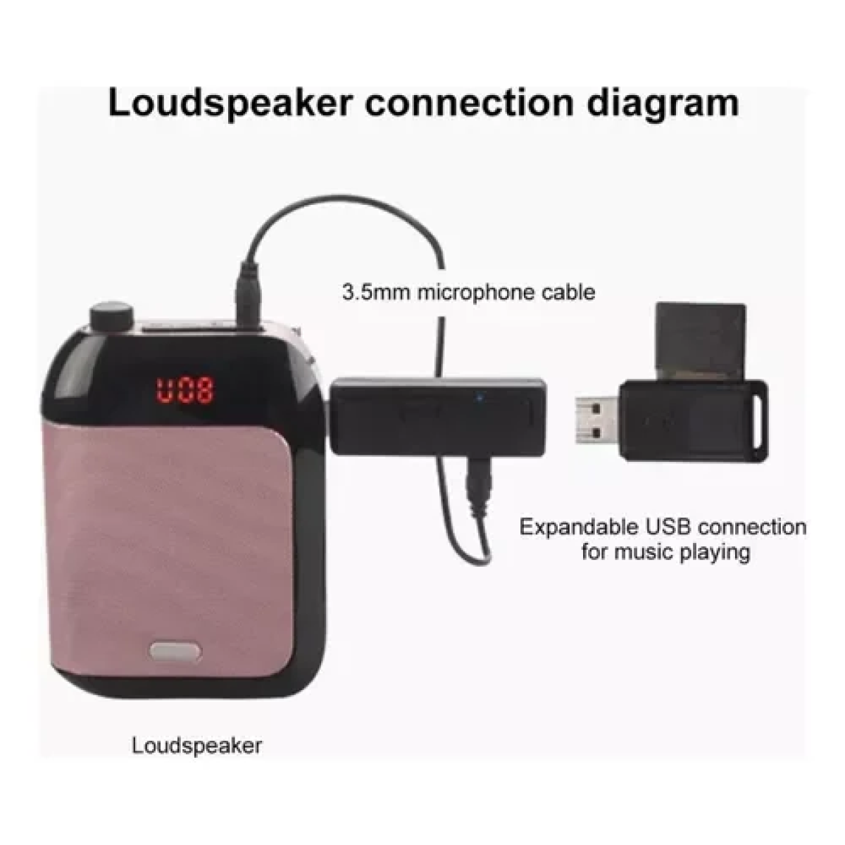 Επαγγελματικό Ασύρματο μικρόφωνο USB CMIK MV-16