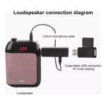 Επαγγελματικό Ασύρματο μικρόφωνο USB CMIK MV-16