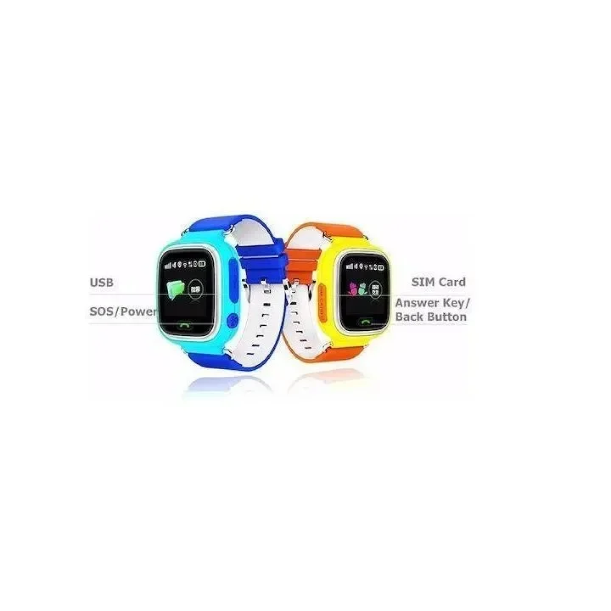 Λαμπάδα Παιδικό Smartwatch με GPS και Καουτσούκ/Πλαστικό Λουράκι Πορτοκαλί Q90 - Image 4