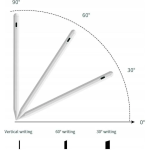 Ψηφιακή Γραφίδα Αφής 766 για Apple iPad Air, Pro, Mini