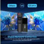 Smart TV Stick TVR3 4K Ultra HD