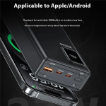 WEKOME WP-94 Power bank 20000mAh 27W Power Delivery με 2 Ενσωματωμένα Καλώδια, 1x USB-A, 1x USB-C, Οθόνη LED - Λευκό