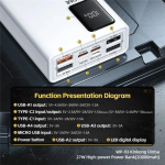 WP-93 Power bank με Οθόνη LED Power Delivery 20000mAh 4x USB & USB Type-C 27W - Λευκό