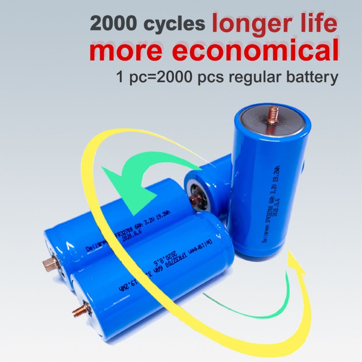 Μπαταρία IFR32700 3.2V 6000mAh 19.2Wh Ιόντων Λιθίου