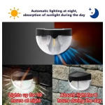 Επιτοίχια ηλιακά φωτιστικά κήπου 2 τεμάχια Solar Energy Wall Light - Image 2