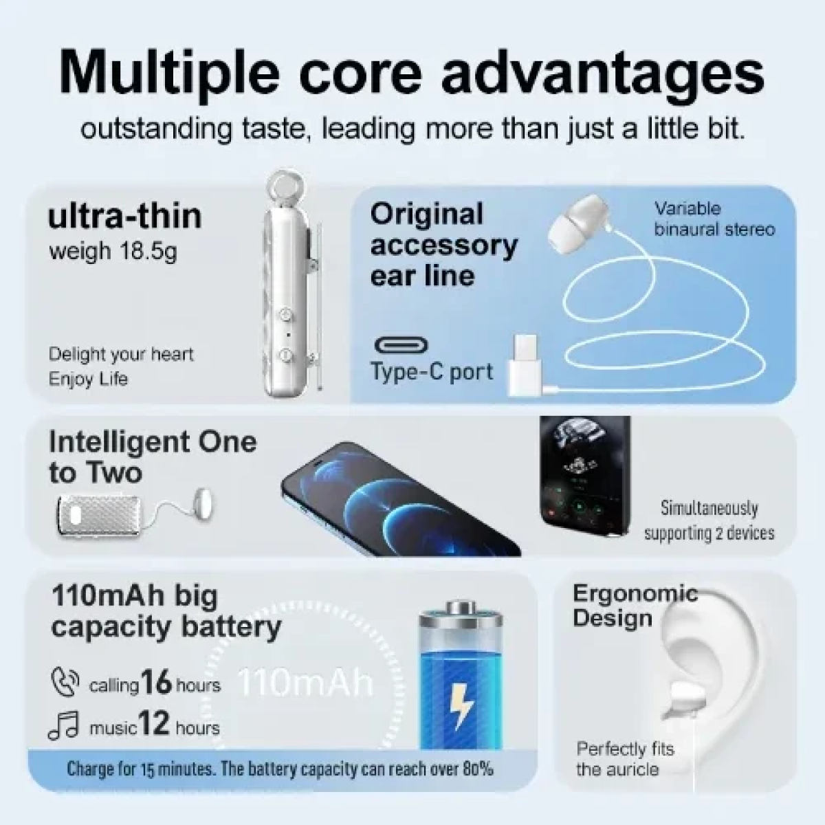 Fineblue F588 In-ear Bluetooth Handsfree Ακουστικό