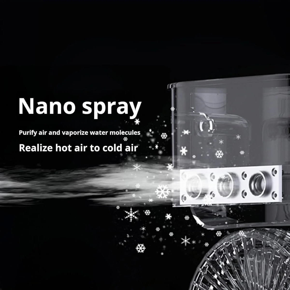 Φορητός Ανεμιστήρας Υδρονέφωσης 500ML με Φωτισμό LED 06Α189