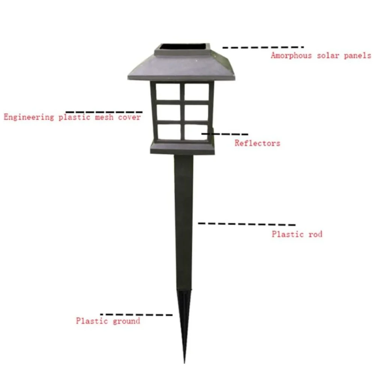 Ηλιακό Φωτιστικό Κήπου Led Solar Καρφωτό 0.06W Φανάρι IP65 2002991