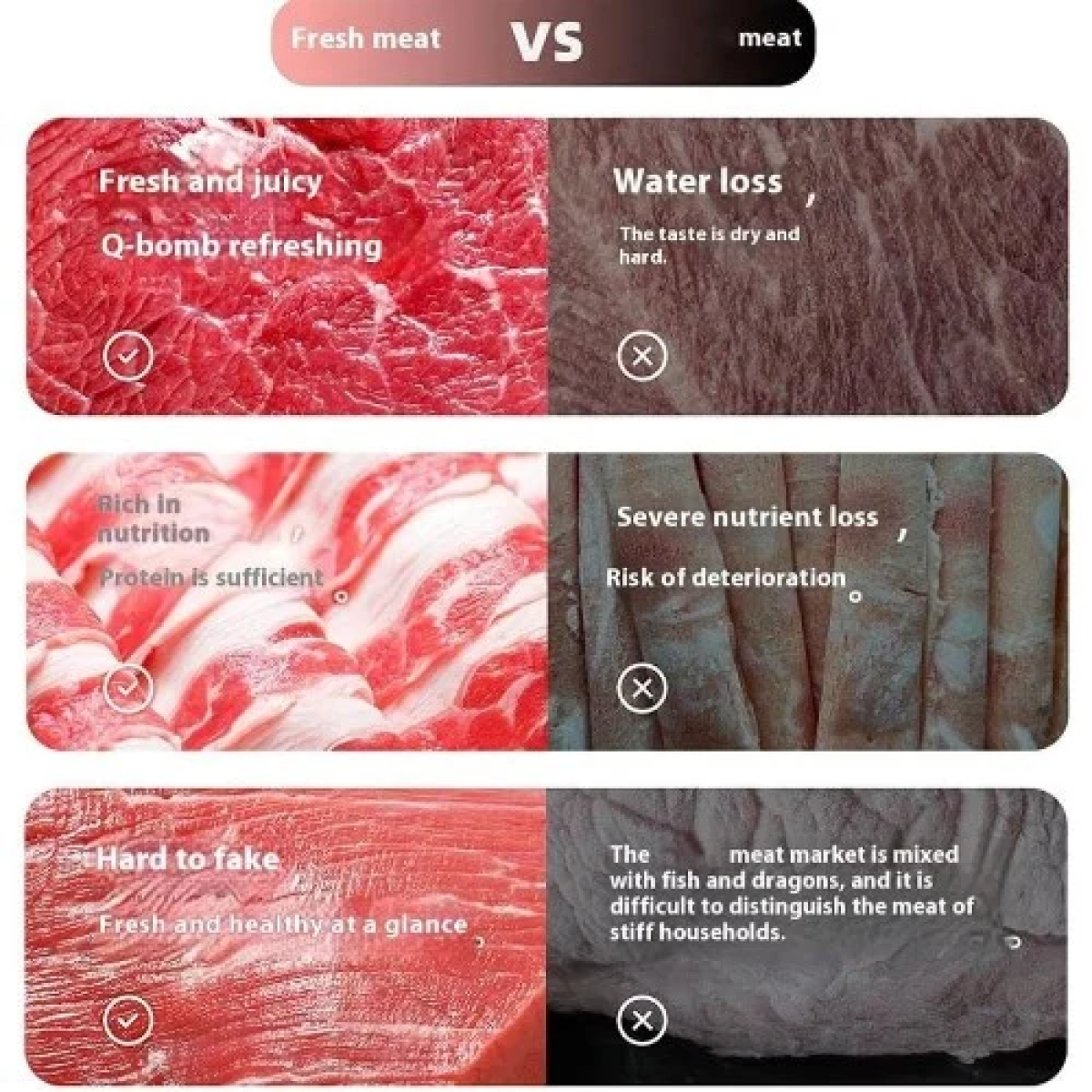 Συσκευή Κοπής Κρέατος Fresh Meat Slicer Μαύρο