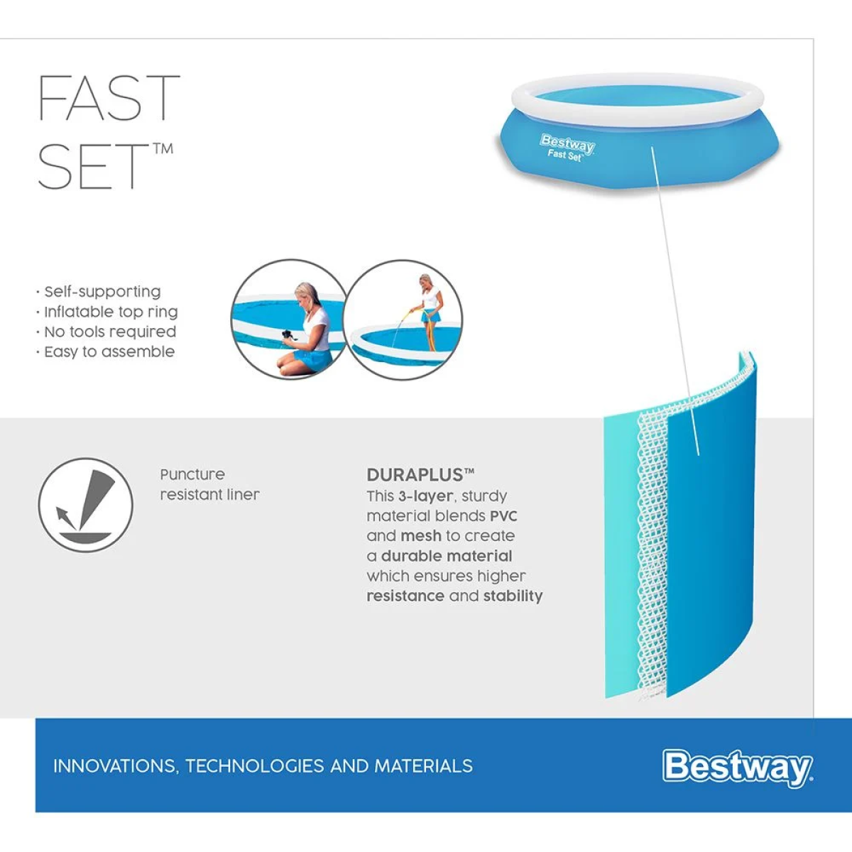 Bestway Στρογγυλή Φουσκωτή Πισίνα 244x244x61εκ. Fast Set Μπλε 57448