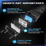 Σετ αδιάβροχοι προβολείς αλουμινίου LED 20W 4SMD 12V/24V 1360LM 6500K ψυχρό λευκό IP67 2τμχ A500-WL1-3S NOVSIGHT