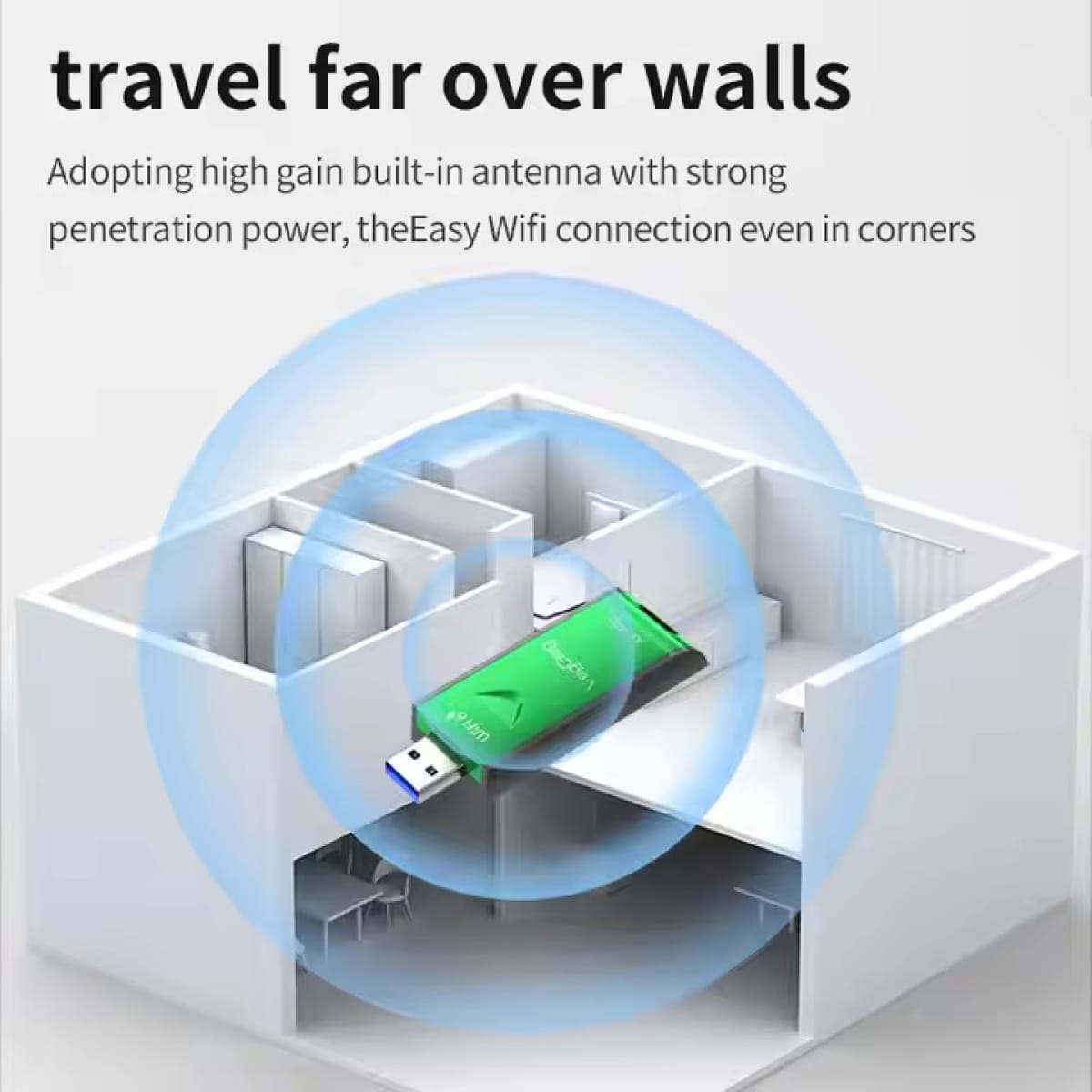 VegGieg K5400 Gaming WiFi Adapter – Τριπλής Μπάντας USB WiFi 6 5400Mbps με Αντιπαρεμβολή και WPA3