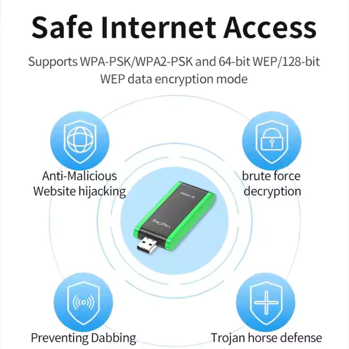 VegGieg K5400 Gaming WiFi Adapter – Τριπλής Μπάντας USB WiFi 6 5400Mbps με Αντιπαρεμβολή και WPA3