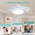 Ανεμιστήρας Οροφής Με Φως LED 120W Και Τηλεχειριστήριο RiXME