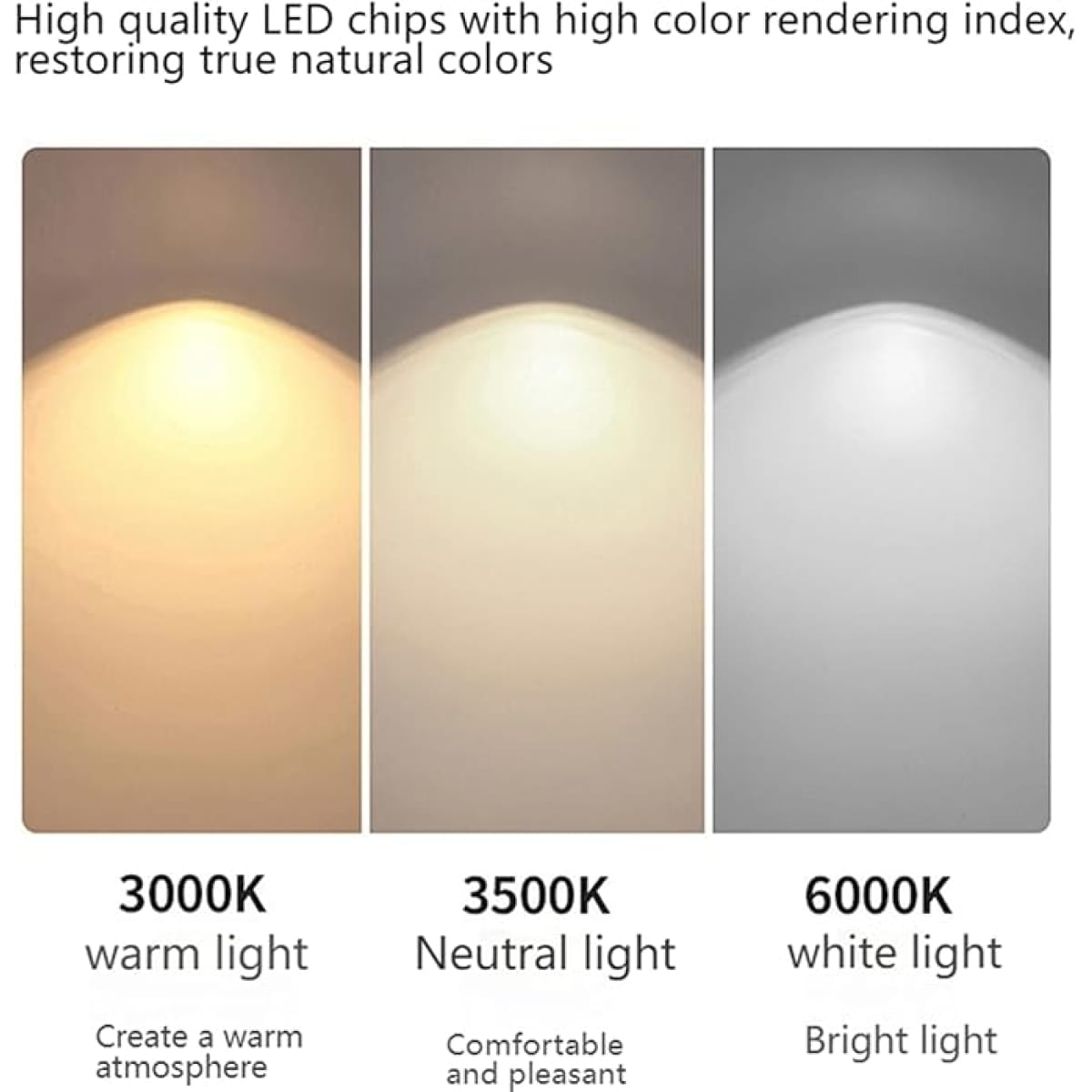 Ανεμιστήρας Οροφής Με LED Φως & Τηλεχειριστήριο – Συμβατός Με Υποδοχή E27