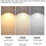 Ανεμιστήρας Οροφής Με LED Φως & Τηλεχειριστήριο – Συμβατός Με Υποδοχή E27