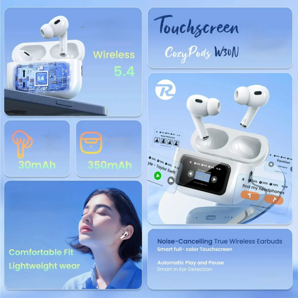 Remax CozyPods W30N Bluetooth In-ear Ακουστικά με Έγχρωμη Οθόνη & Θήκη Φόρτισης – Λευκά