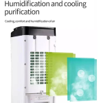 Φορητό Air Cooler δαπέδου 65W 4lt 50.5x24x20cm SDS-27536 λευκό - Image 3