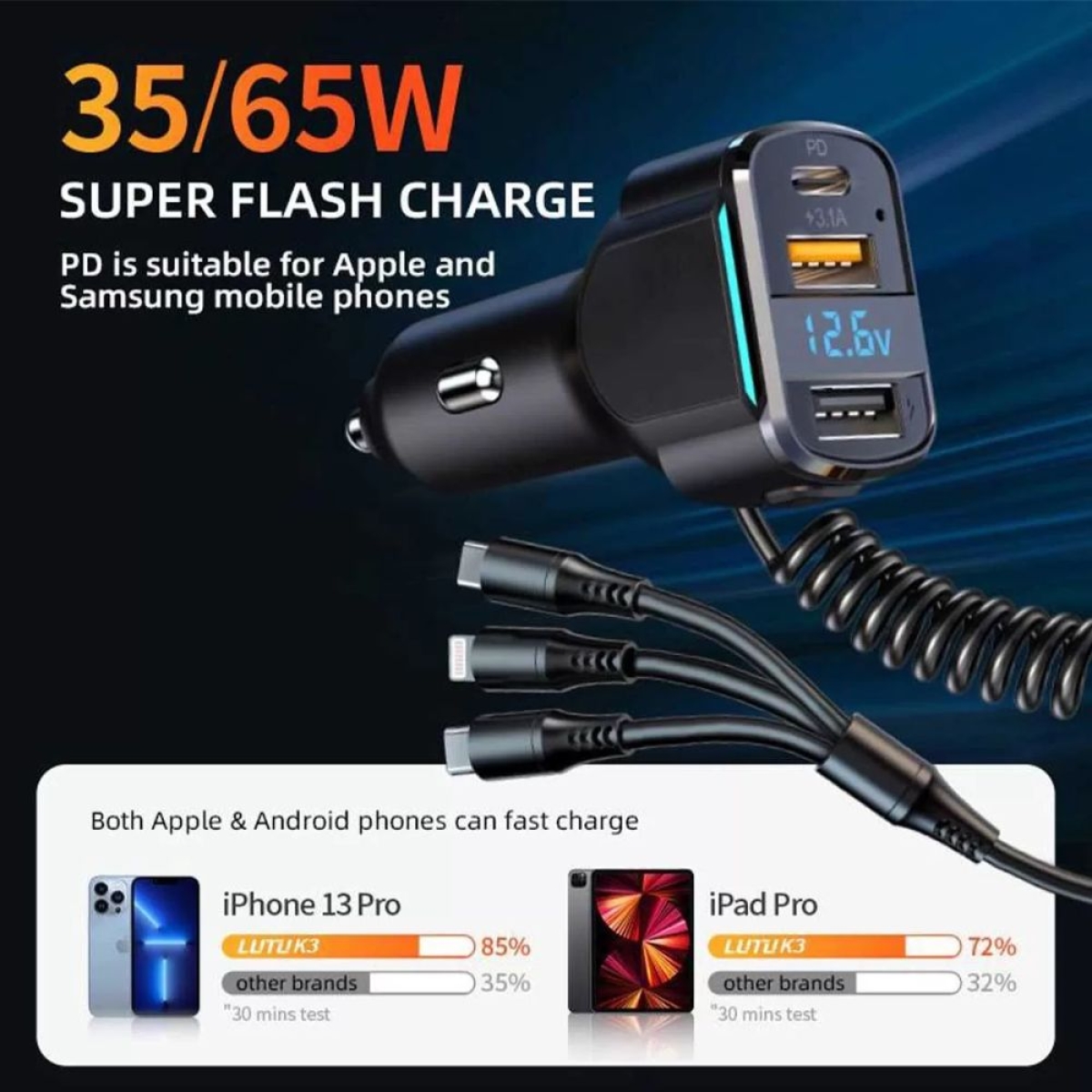 Φορτιστής Αυτοκινήτου 3 σε 1 K4 PD35W65W