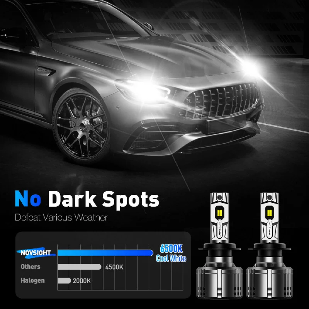 Novsight Λάμπες LED H7 50000LM 6500K 240W Σετ 2 Τεμαχίων A500-T1