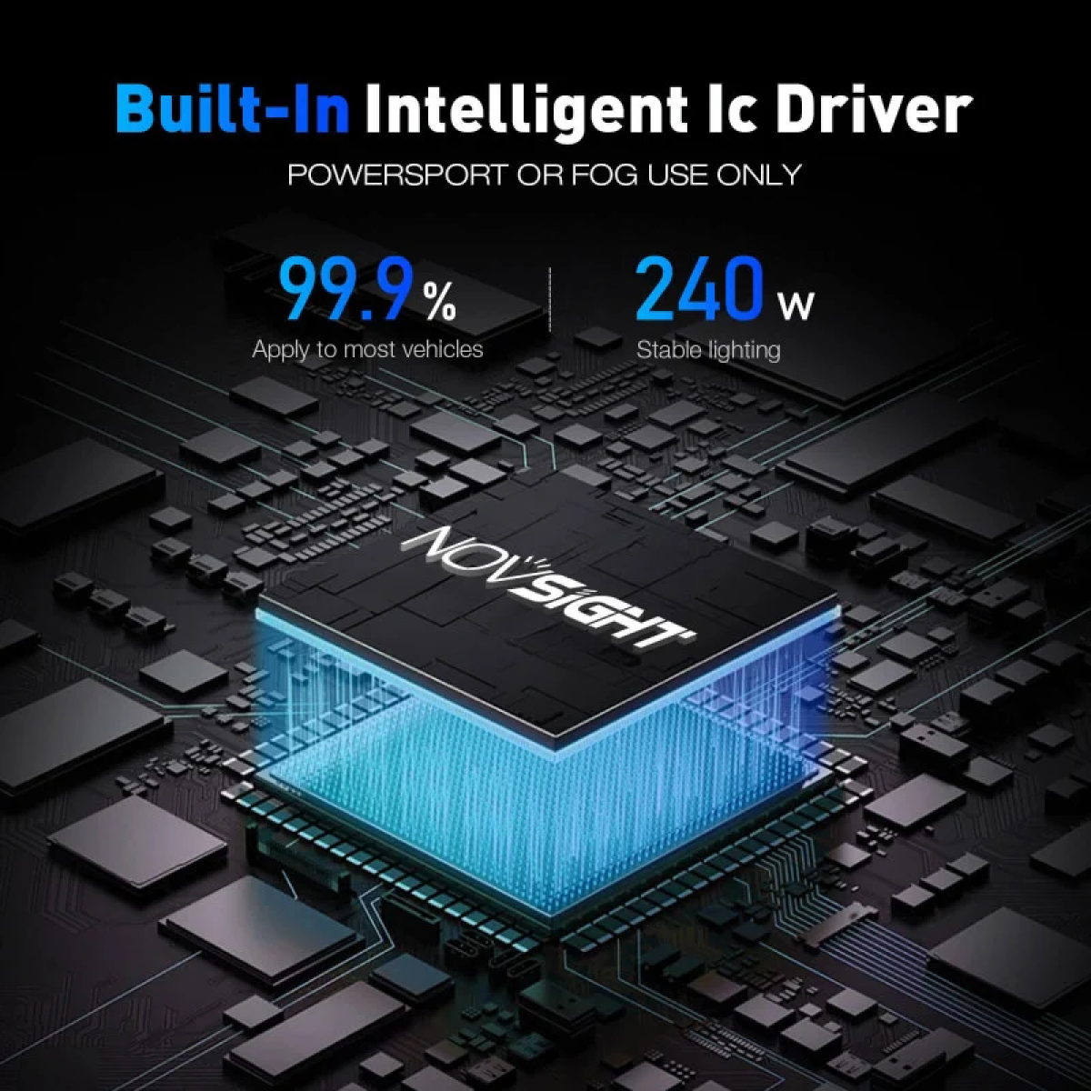 Novsight Λάμπες LED H7 50000LM 6500K 240W Σετ 2 Τεμαχίων A500-T1