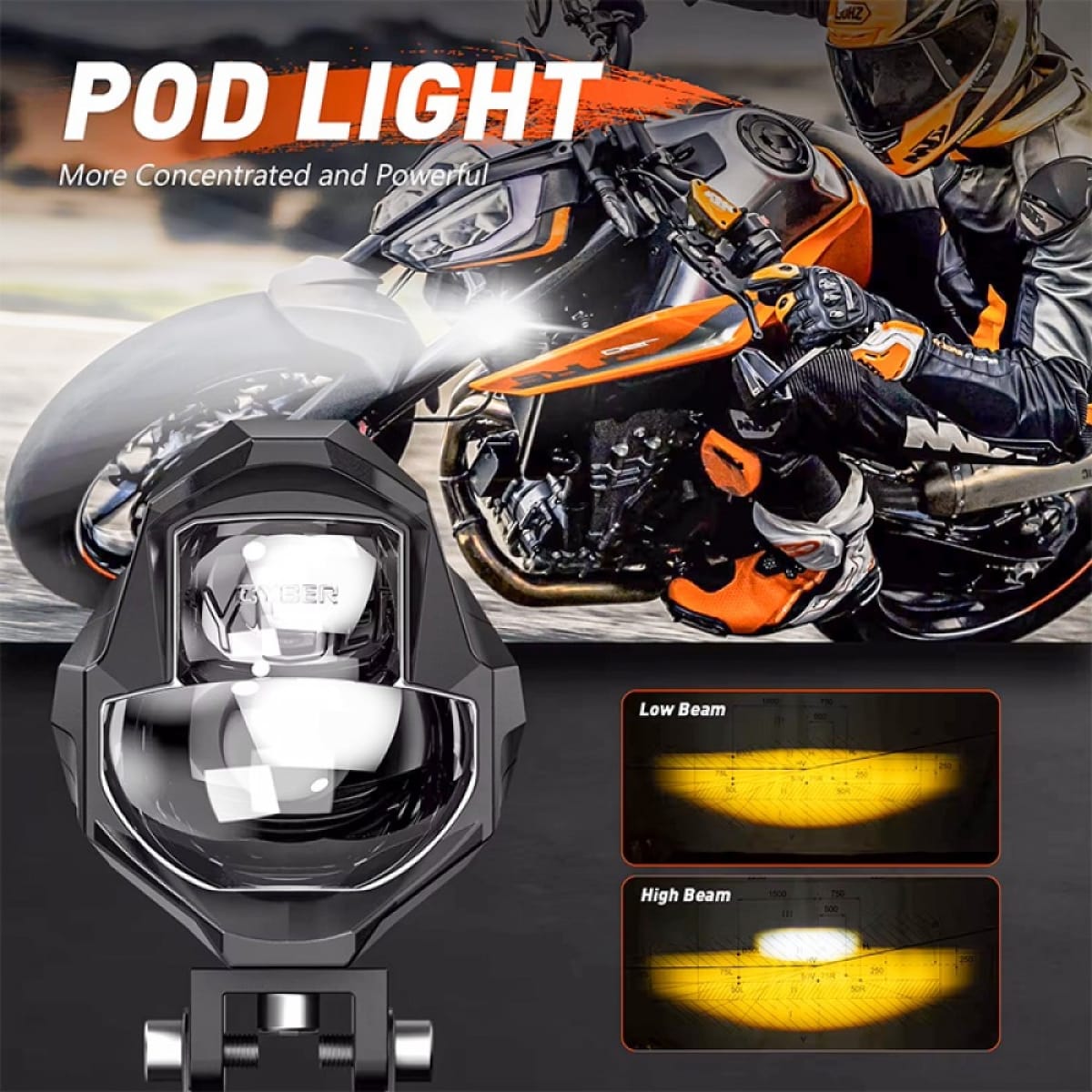 LED Προβολάκι Μοτοσυκλέτας Διπλής Σκάλας 45W 6000K Λευκό & 3000K Κίτρινο NOVSIGHT A500-WL13-3-Α
