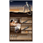 Μετατροπέας USB-A male σε 3.5mm female Remax C21 μαύρο - Image 3