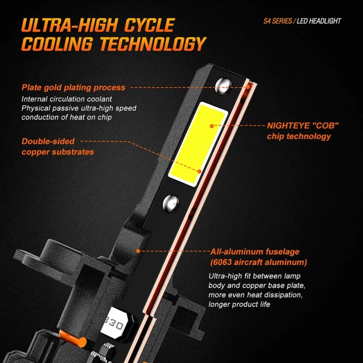 Nighteye A315-S4-H4 LED Λάμπες Αυτοκινήτου & Μοτοσικλέτας 1300lm 72W 2τμχ