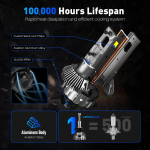 Novsight Λάμπες LED H7 33000LM 6500K 160W Σετ 2 Τεμαχίων A500-T2