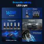 Novsight Λάμπες LED H7 33000LM 6500K 160W Σετ 2 Τεμαχίων A500-T2