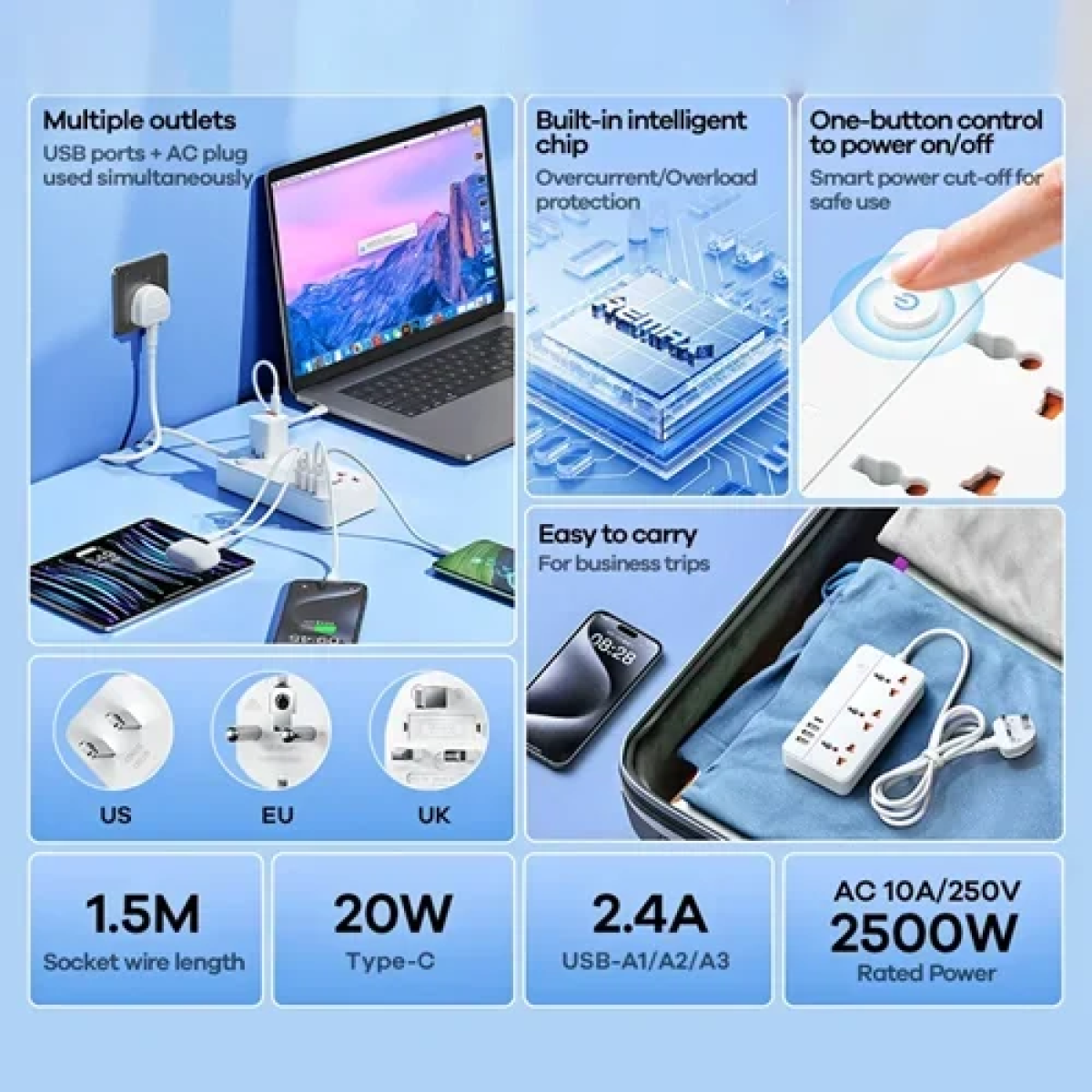 Πολύπριζο 3 θέσεων με 3 θύρες φόρτισης 3A1C – 20W Remax RP-U153 μαύρο - Image 3