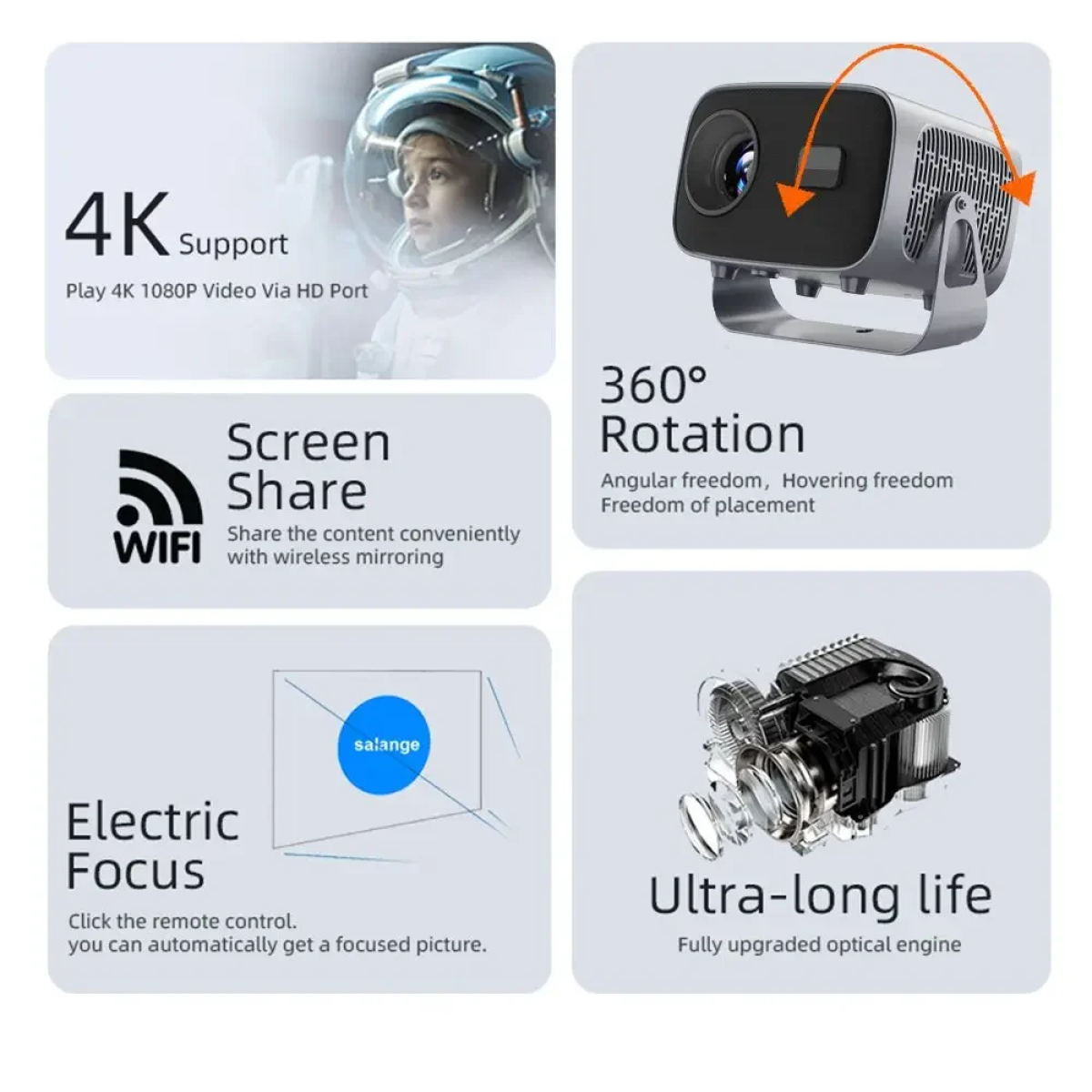 Προβολέας Smart LED 4K Ultra HD Με WiFi 2.4G+5G – Andowl YG500