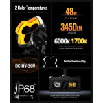 Προβολείς Novisight HALO Series 3 LED Pods Lights 90W A500-WL8-6S
