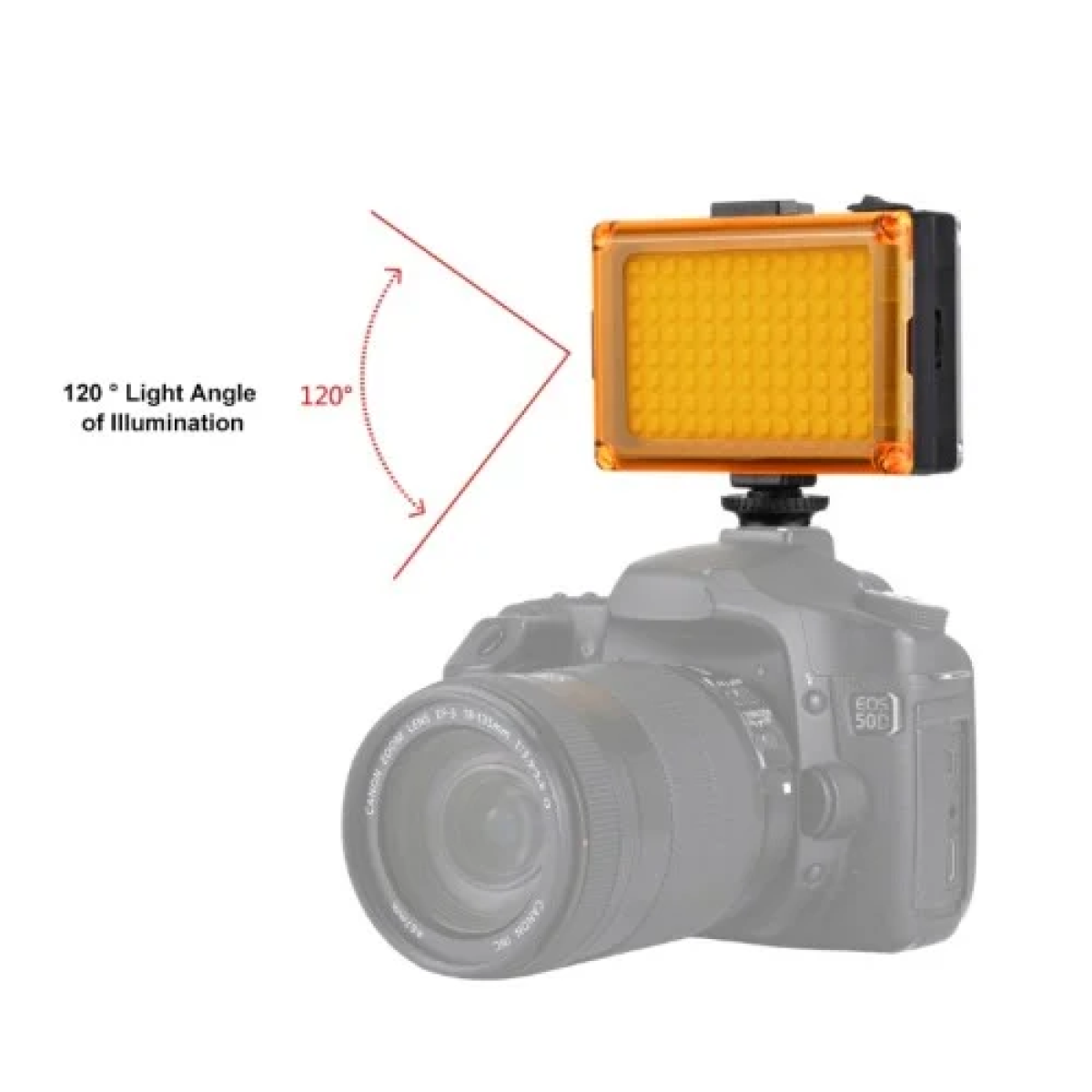 PULUZ Pocket Επαγγελματικό Φως για Vlogging, Φωτογραφία, Βίντεο & Φωτογραφικό Στούντιο 104 LED 1800lm - Image 4