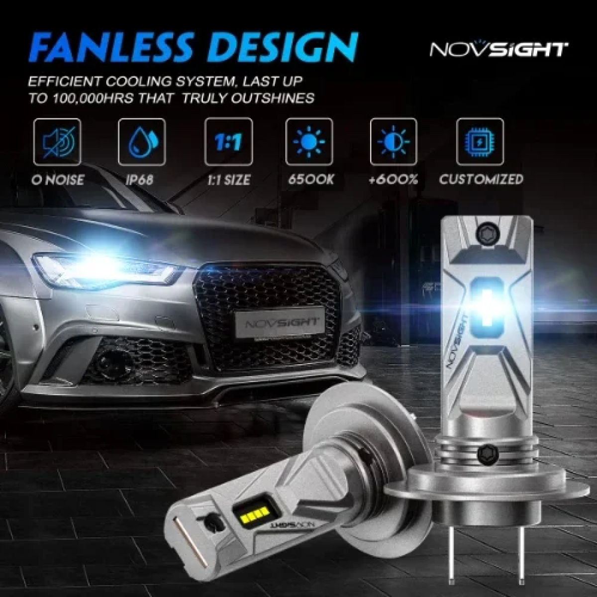 Σετ Λάμπες LED Novsight A500-N65-H7 6500K 50W 10000lm 2τμχ - Image 2