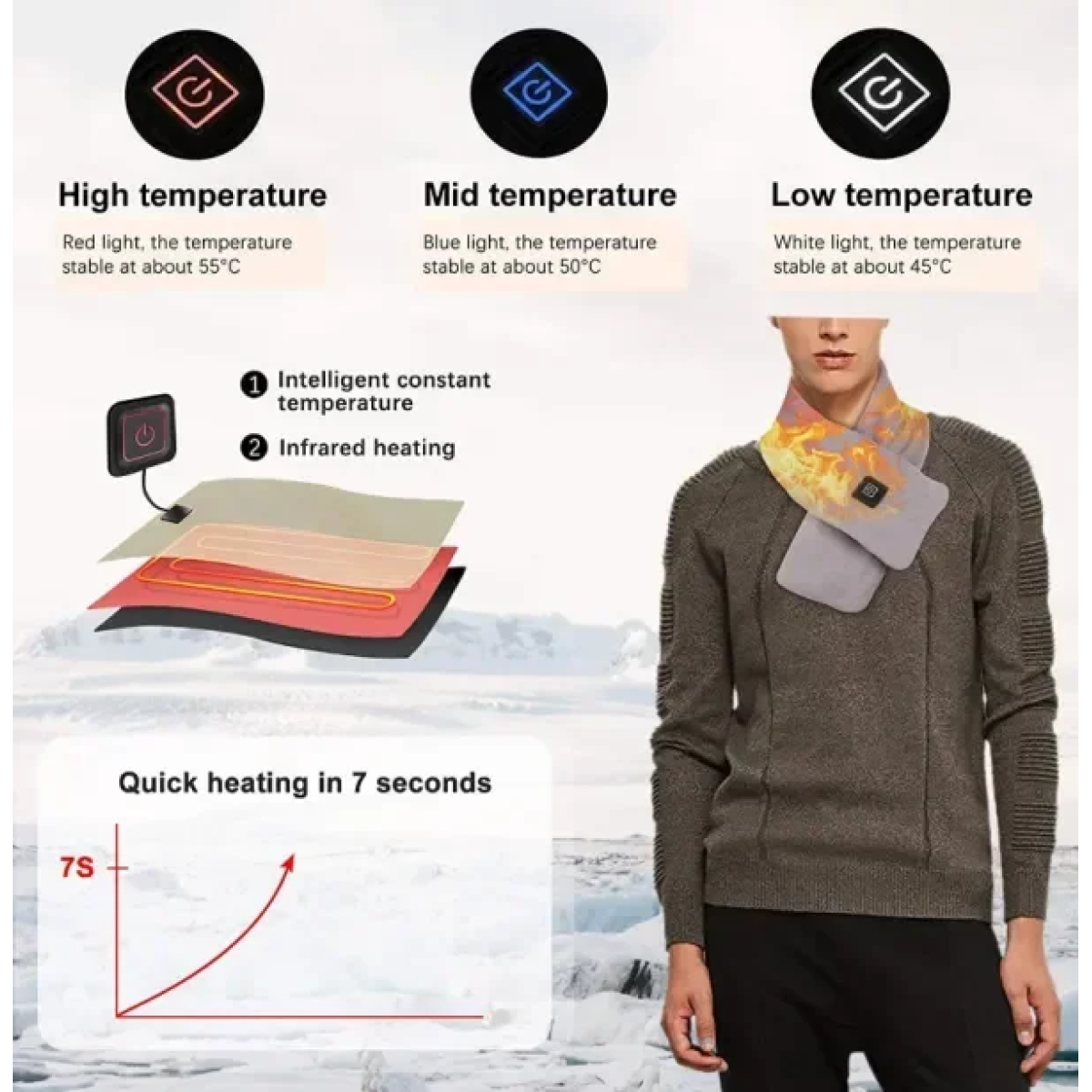 Θερμαινόμενο Κασκόλ Fleece με USB για Άνεση και Χαλάρωση - Image 4