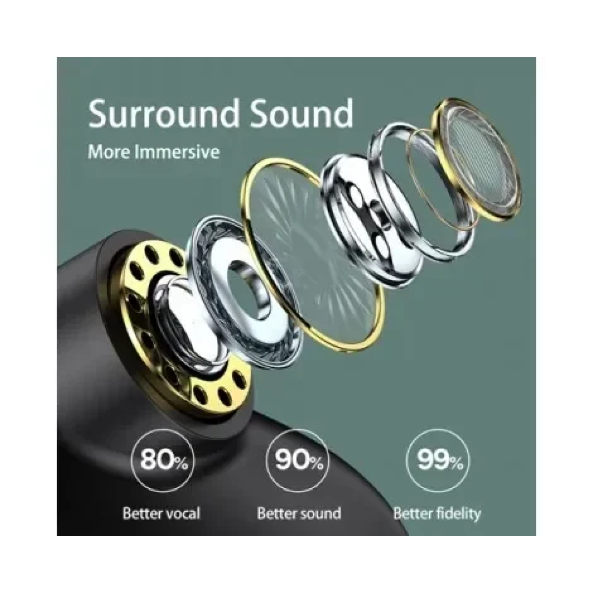 Remax TWS-33 Earbud Bluetooth Handsfreee - Image 2