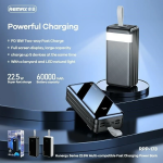 Remax RPP-173 Power Bank 60000mAh 22.5W Fast Charging Λευκό