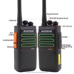 Ασύρματος Πομποδέκτης UHF 10W χωρίς Οθόνη με 16 Κανάλια – Baofeng BF-T99 Plus, Κόκκινο