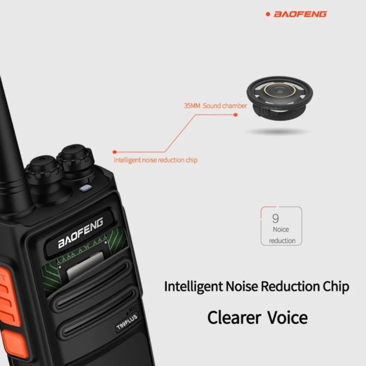 Ασύρματος Πομποδέκτης UHF 10W χωρίς Οθόνη με 16 Κανάλια – Baofeng BF-T99 Plus, Πράσινο