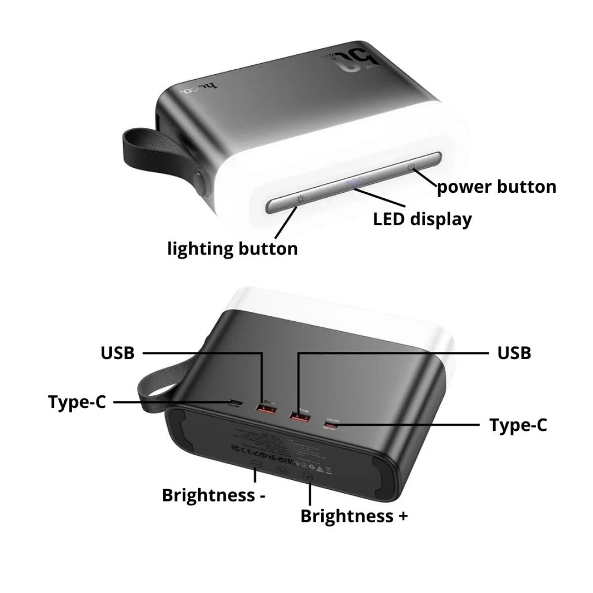 HOCO J94A Masterful Power Bank 50000mAh 22.5W – Υψηλής Χωρητικότητας, Φορητός & Πολυλειτουργικός