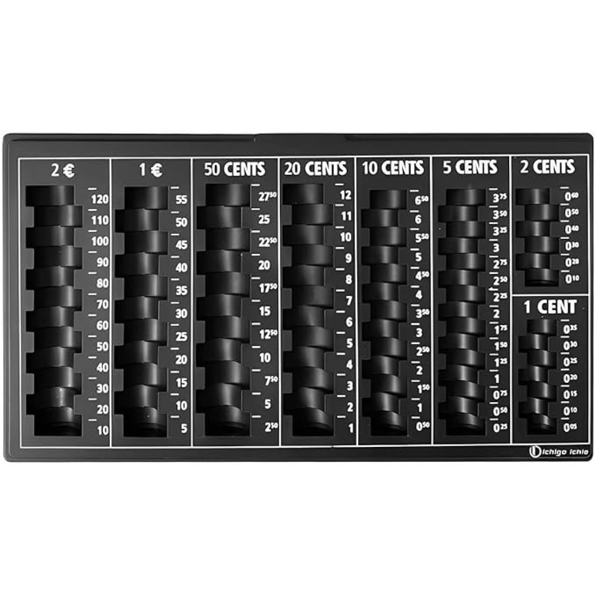 Πλαστική Κερματοθήκη 33x18.5x2cm Μαύρη Kmt Tools 2001722