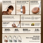REMAX RB-830HB Ασύρματα Ακουστικά Bluetooth On-Ear με ENC και Ρετρό Σχεδιασμό – Καφέ