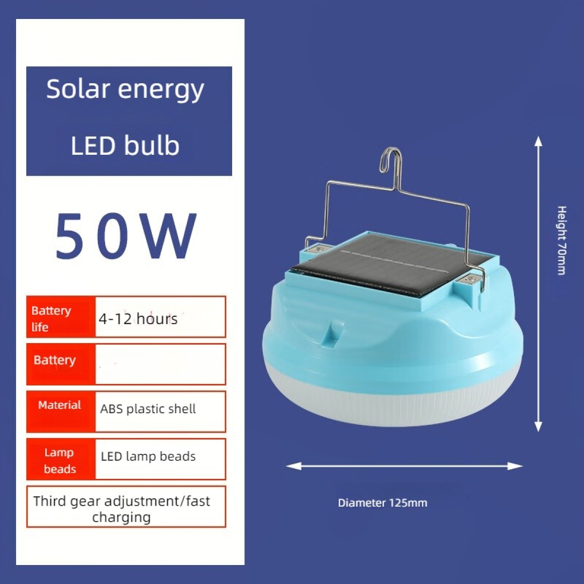 Ηλιακό Φωτιστικό LED 50W για Κάμπινγκ & Έκτακτες Ανάγκες – 2400mAh, Solar & Type-C Φόρτιση