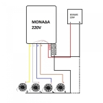 Ασύρματος διακόπτης 4 καναλιών 220-240V 433Mhz 1000W με τηλεχειριστήριο YAM YM-084